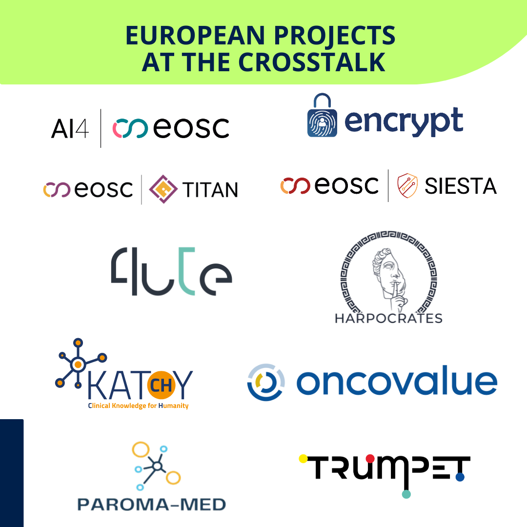 Participants
